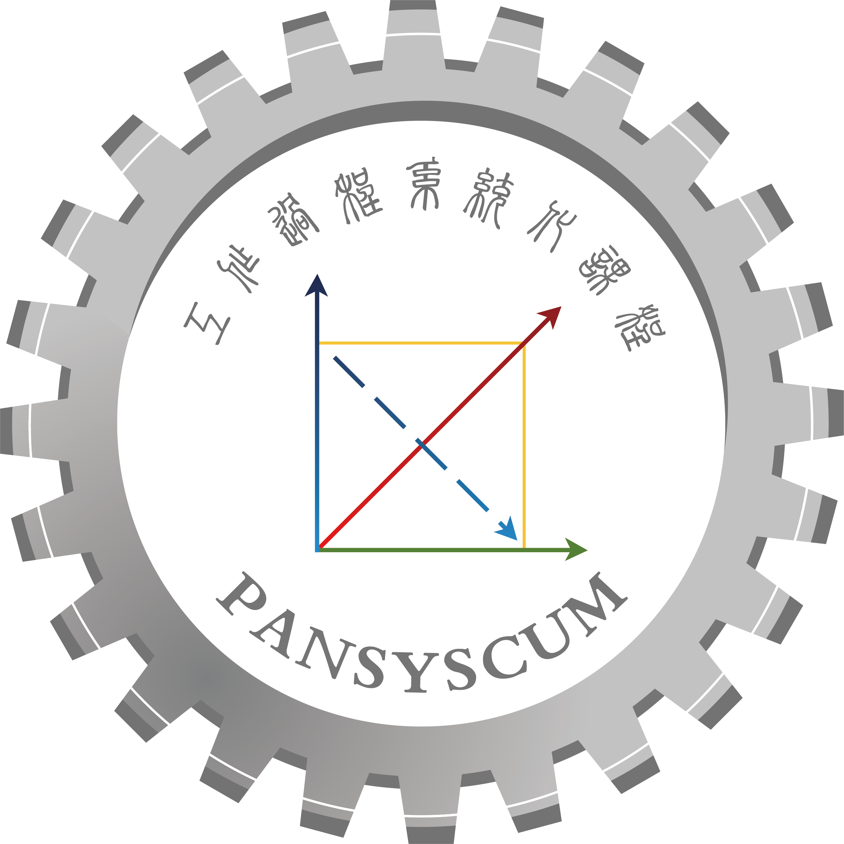 要点